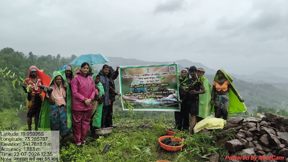 Green Initiative in Palghar: पालघरच्या हरित अभियानाला गती मिळाली