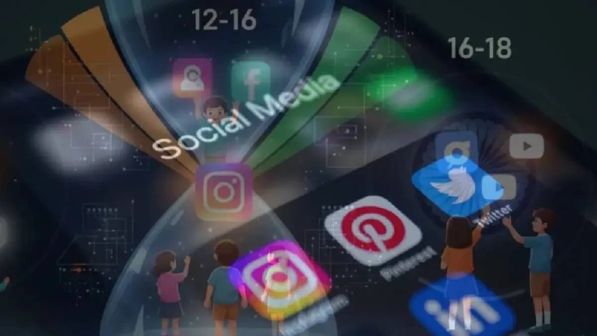 New IT Rules for Social Media:सोशल मीडियावर केंद्राचा अंकुश; आक्षेपार्ह मजकूर हटवण्यासाठी कंपन्यांना नवी डेडलाईन