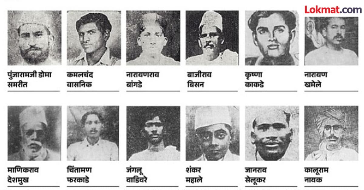 64 Martyrs' Blood Ignites Freedom Flame in Nagpur: नागपुरात स्वातंत्र्यज्योत पेटवणाऱ्या ६४ हुतात्म्यांचे बलिदान
